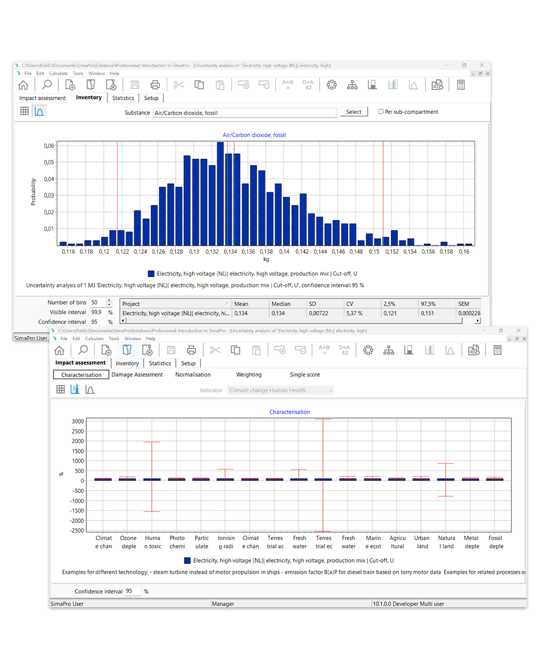 SimaPro 10 uncertainty analysis